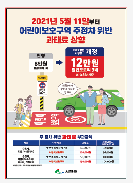 (4일)서천군 ‘어린이보호구역 불법주정차과태료 인상’ 운영.png