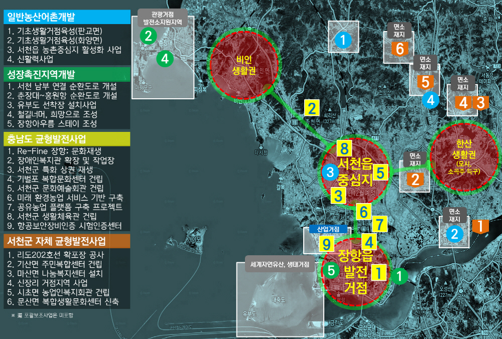 (11일)서천군, 호랑이 발걸음처럼 힘찬 균형발전 추진한다!