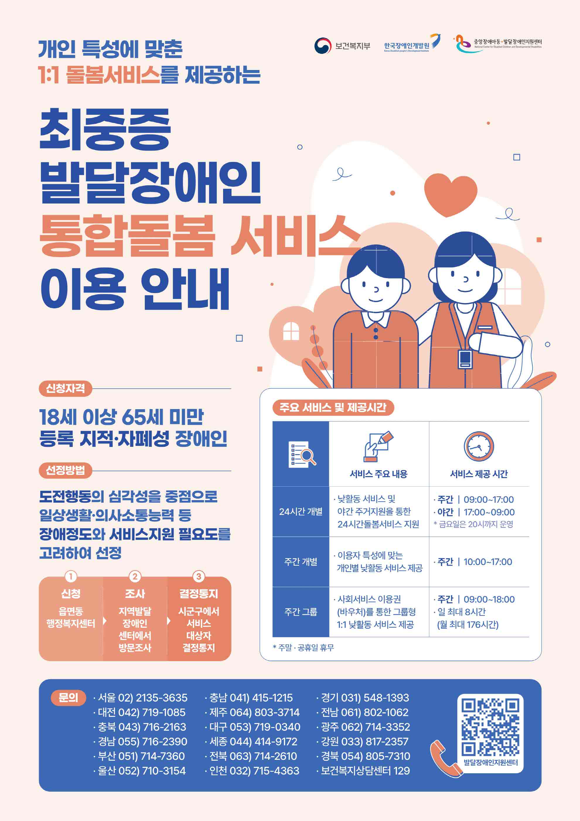 서천군, 최중증 발달장애인 통합돌봄 서비스 제공기관 공개모집