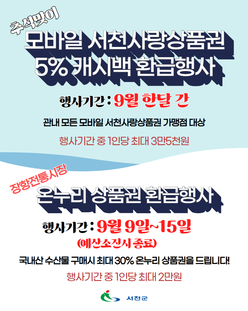 서천군, 9월 한달 간 모바일 서천사랑상품권 5% 캐시백 지급