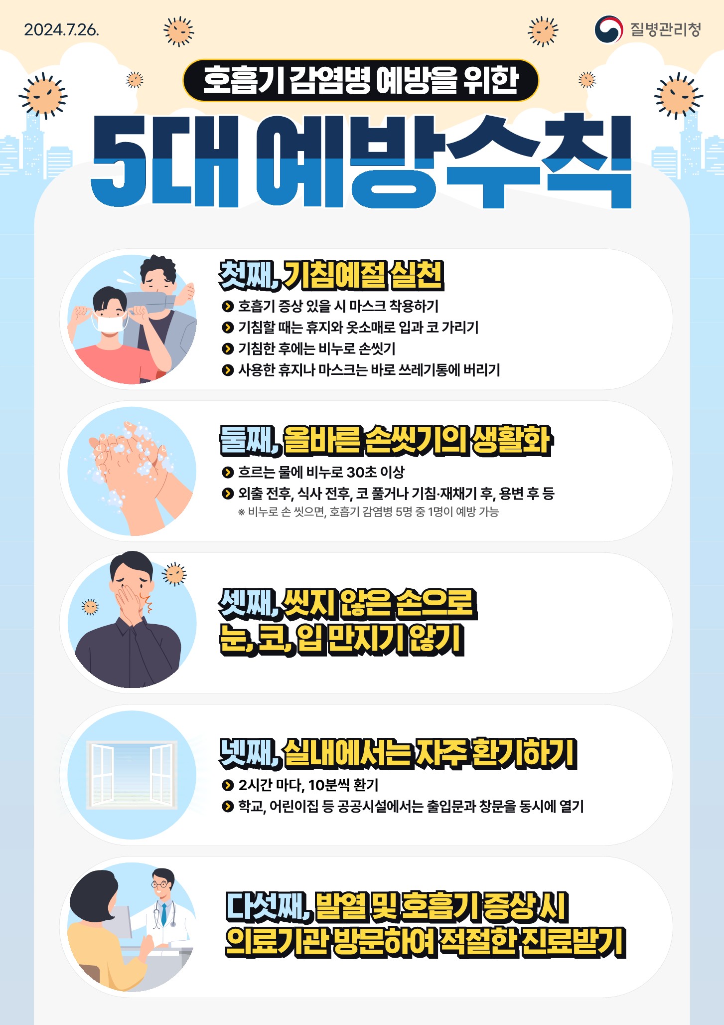 서천군, 여름철 코로나19 재유행 철저 대비